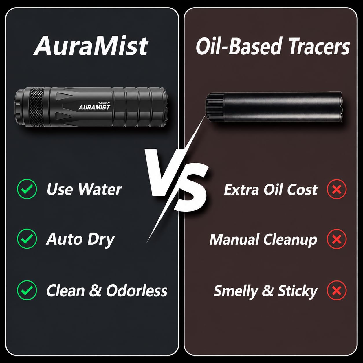 Acetech Auramist tracer unit
