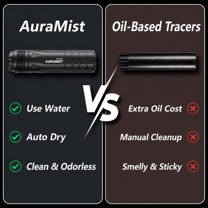 Acetech Auramist tracer unit